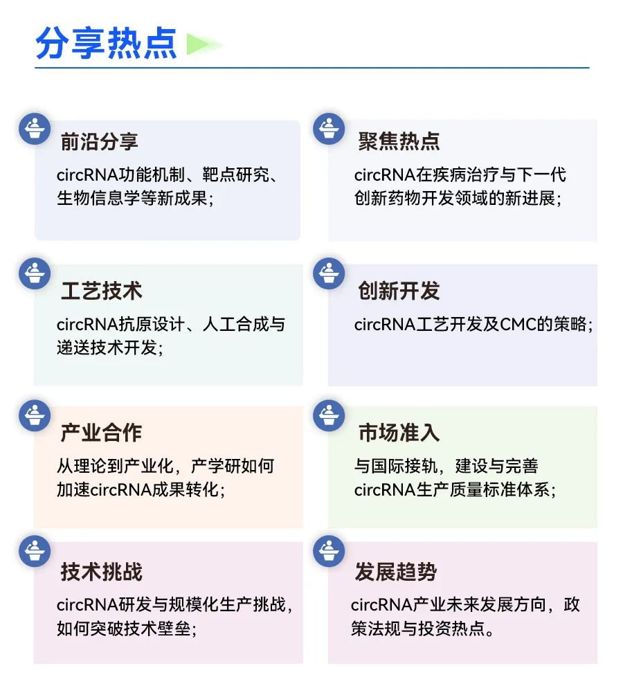 第八屆circRNA研究與產(chǎn)業(yè)論壇