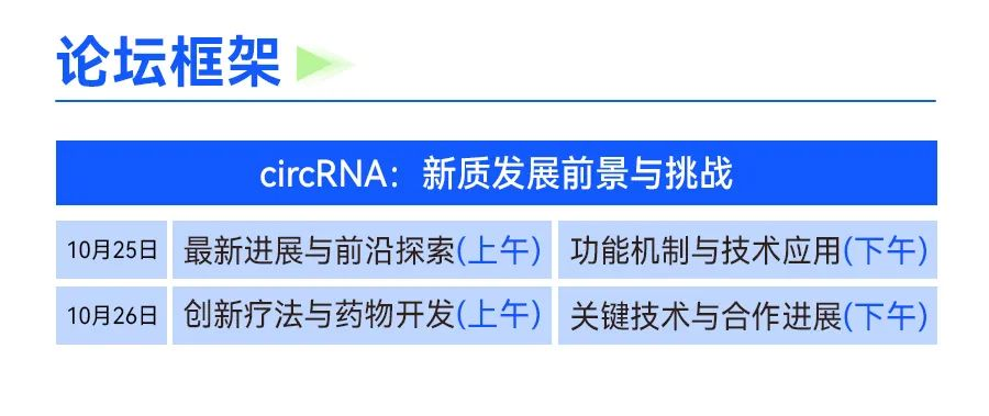 第八屆circRNA研究與產(chǎn)業(yè)論壇